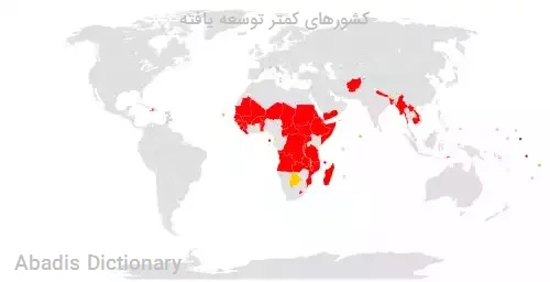 کشورهای کمتر توسعه یافته